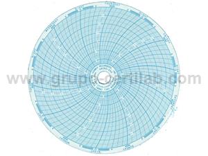 PAPEL PARA REGISTADOR CIRCULAR -40 a 25ºC/7 DIAS/50 FOLHAS